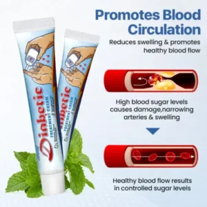 JORONDY® VitaGluco Diabetes Treatment Cream