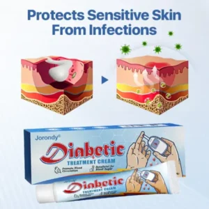JORONDY® VitaGluco Diabetes Treatment Cream