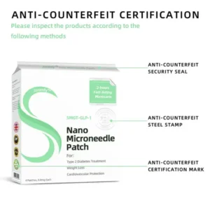 Jorondy® SMGT-GLP-1 Nano Microneedle Patch