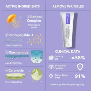 Jorondy® Skin Firming & Anti-Wrinkle Cream