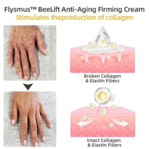 𝐉𝐨𝐫𝐨𝐧𝐝𝐲® BeeTight Anti-Aging Pro-Lifting Cream