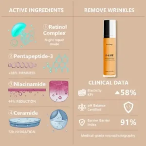 𝐉𝐨𝐫𝐨𝐧𝐝𝐲® F-LIFT Anti-Wrinkle Firming Cream