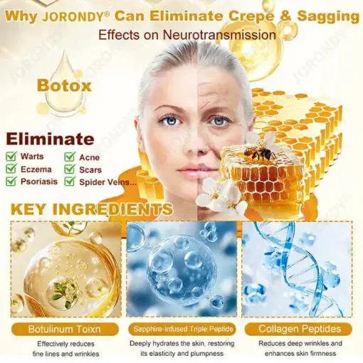 JORONDY® Bee Venom Senile Purpura Cream