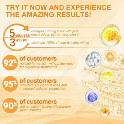 JORONDY® Bee Venom Senile Purpura Cream