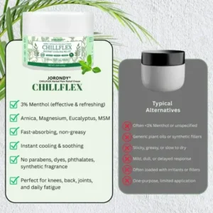 JORONDY® CHILLFLEX Herbal Pain Relief Cream