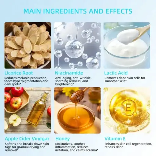 JORONDY® Exfoliating Cream for Dark Spots & Firmer Skin