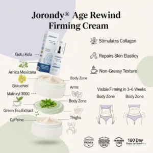 Jorondy® Anti-Glycation Firming Cream