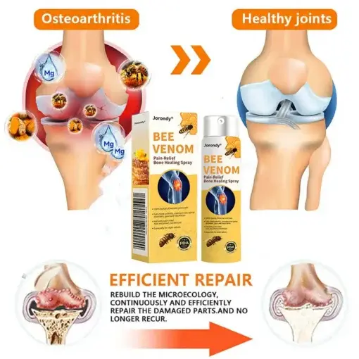 Jorondy® Bee Venom Pain-Relief Bone Healing Spray