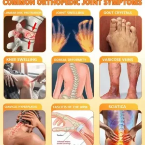 Jorondy® Bee Venom Pain-Relief Bone Healing Spray