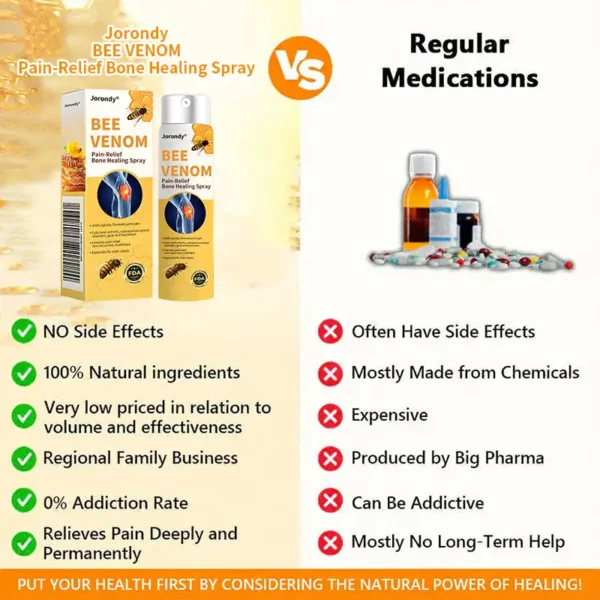 Jorondy® Bee Venom Pain-Relief Bone Healing Spray🐝🐝(Specially for older adults & AAOS recommends)