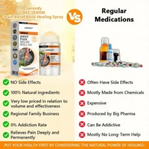 Jorondy® Bee Venom Pain-Relief Bone Healing roll-on-On