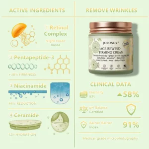 Jorondy® Firming Cream——Visibly Firms in Just 21 Days – Without Surgery or Irritation