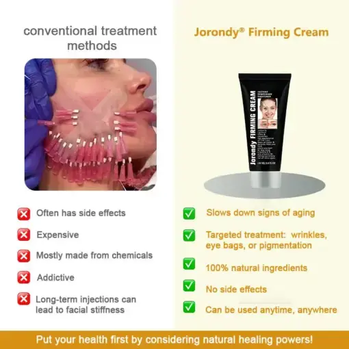 Jorondy® Instant skin tightening Cream