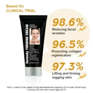 Jorondy® Instant skin tightening Cream