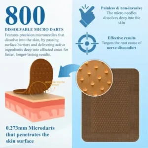 Jorondy® NumbEase Neuropathy Recovery Patch-with Himalayan Shilajit