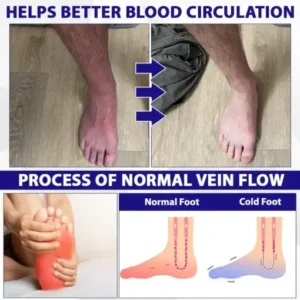 Jorondy® NumbEase Neuropathy Recovery Patch-with Himalayan Shilajit