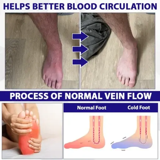 Jorondy® NumbEase Neuropathy Recovery Patch-with Himalayan Shilajit