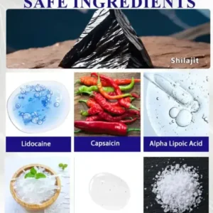 Jorondy® NumbEase Neuropathy Recovery Patch-with Himalayan Shilajit