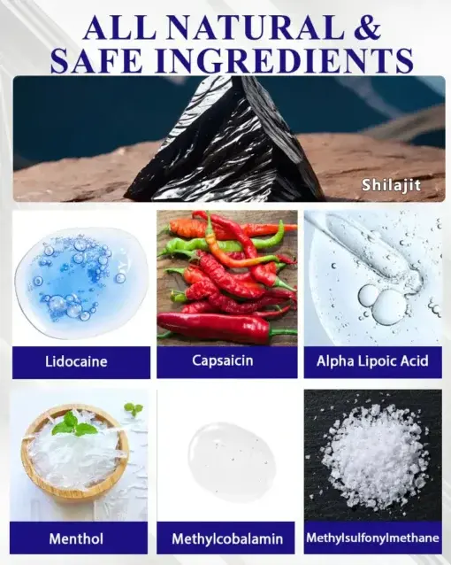 Jorondy® NumbEase Neuropathy Recovery Patch-with Himalayan Shilajit