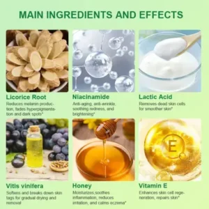 Jorondy® Purifying Exfoliating Gel