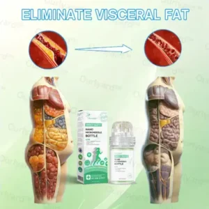 Jorondy® SMGT-GLP-1 Nano-Microneedle Bottle