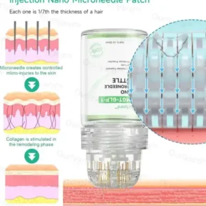 Jorondy® SMGT-GLP-1 Nano-Microneedle Bottle
