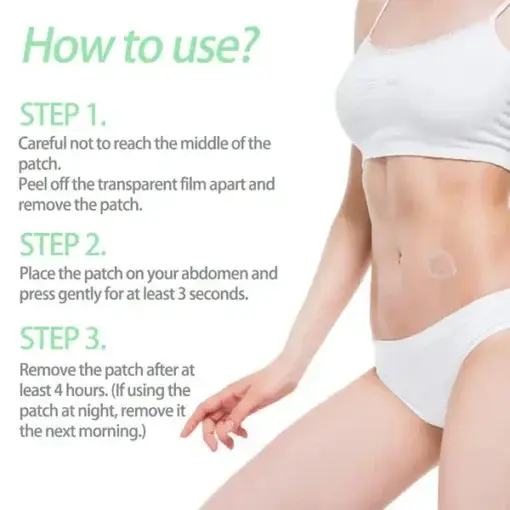 Jorondy™ SMGT-GLP-1 Nano Microneedle Patch