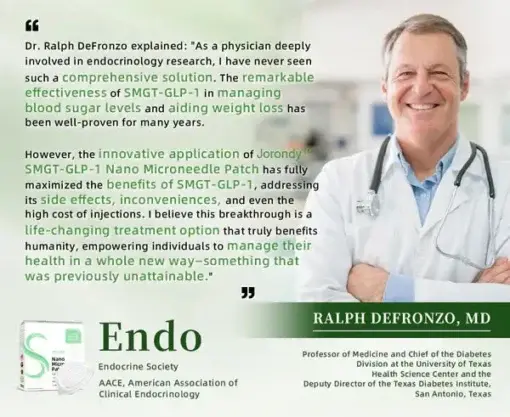 Jorondy™ SMGT-GLP-1 Nano Microneedle Patch