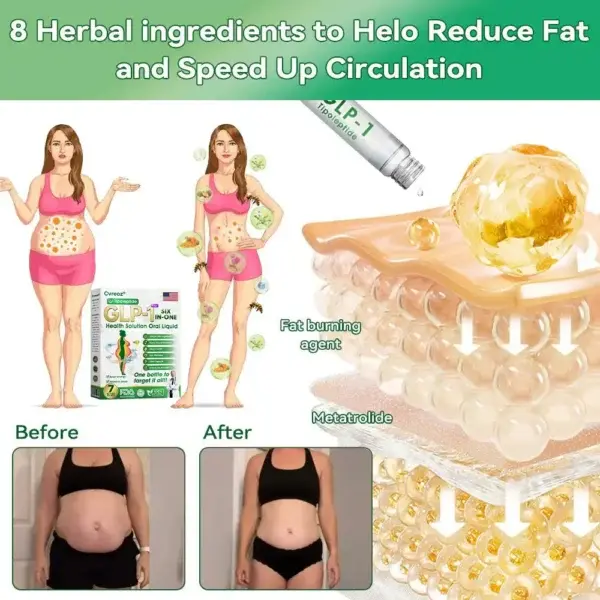 Cvreoz® 6-in-1 Metabolism & Vitality Drops