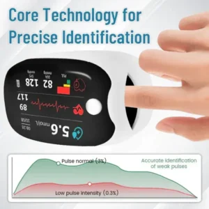  LAOZIK™ GlucoSense Laser Blood Glucose Monitoring Device